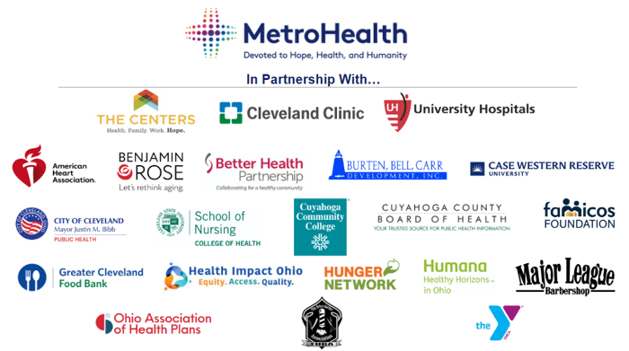 CDC - partner logos 8.26.25 update