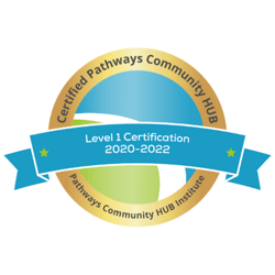 Level 1 Certificate HUB